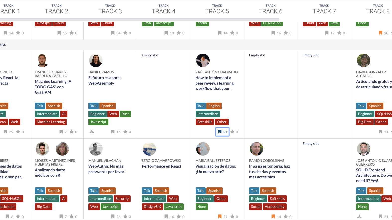 Talking about peer reviews at Commit Conf 2019.