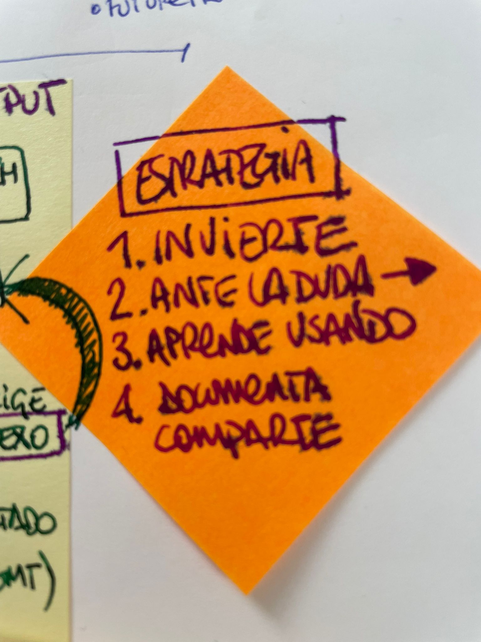 ¿Cómo crear una estrategia IA para una Pyme en españa?